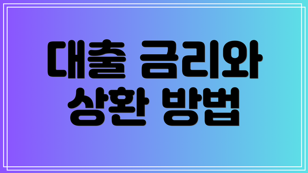 대출 금리와 상환 방법
