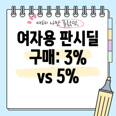 여자용 판시딜 구매: 3% vs 5%