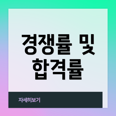 경쟁률 및 합격률