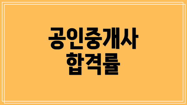 공인중개사 합격률
