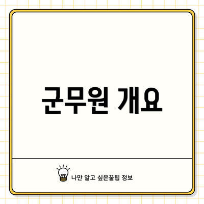 군무원 개요