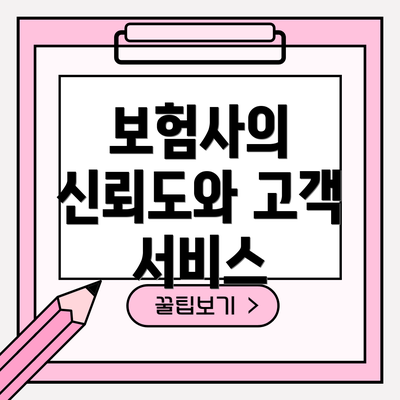 보험사의 신뢰도와 고객 서비스