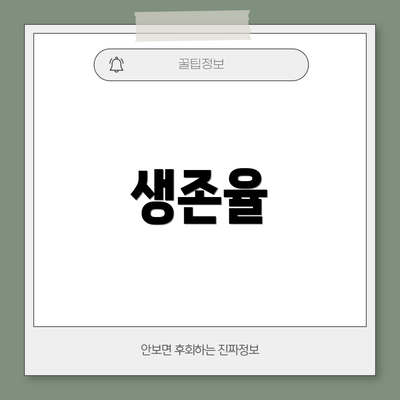 생존율