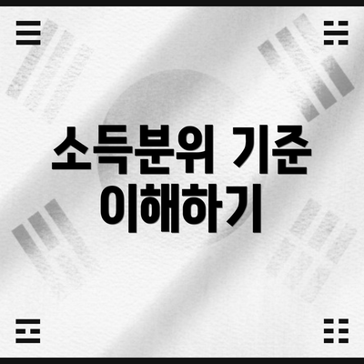 소득분위 기준 이해하기