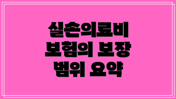 실손의료비 보험의 보장 범위 요약