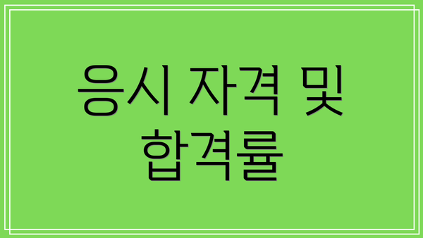 응시 자격 및 합격률