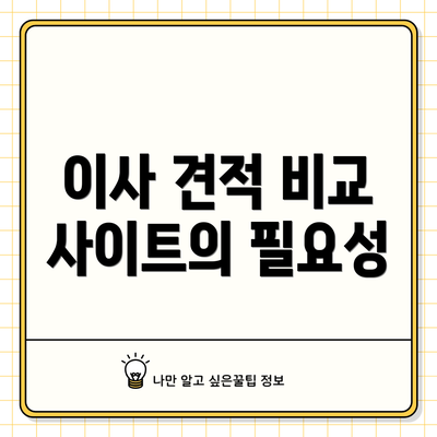 이사 견적 비교 사이트의 필요성