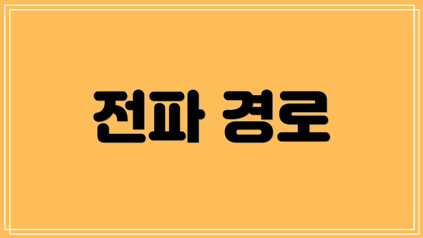 전파 경로