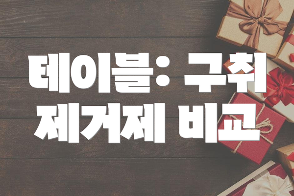 테이블: 구취 제거제 비교