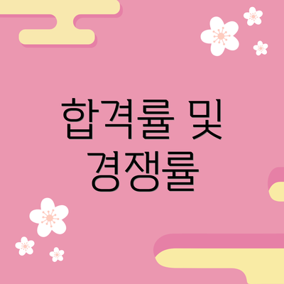 합격률 및 경쟁률