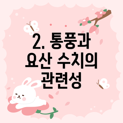 2. 통풍과 요산 수치의 관련성