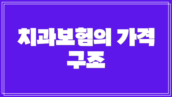 치과보험의 가격 구조
