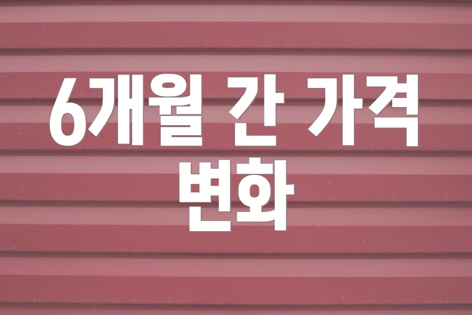 6개월 간 가격 변화