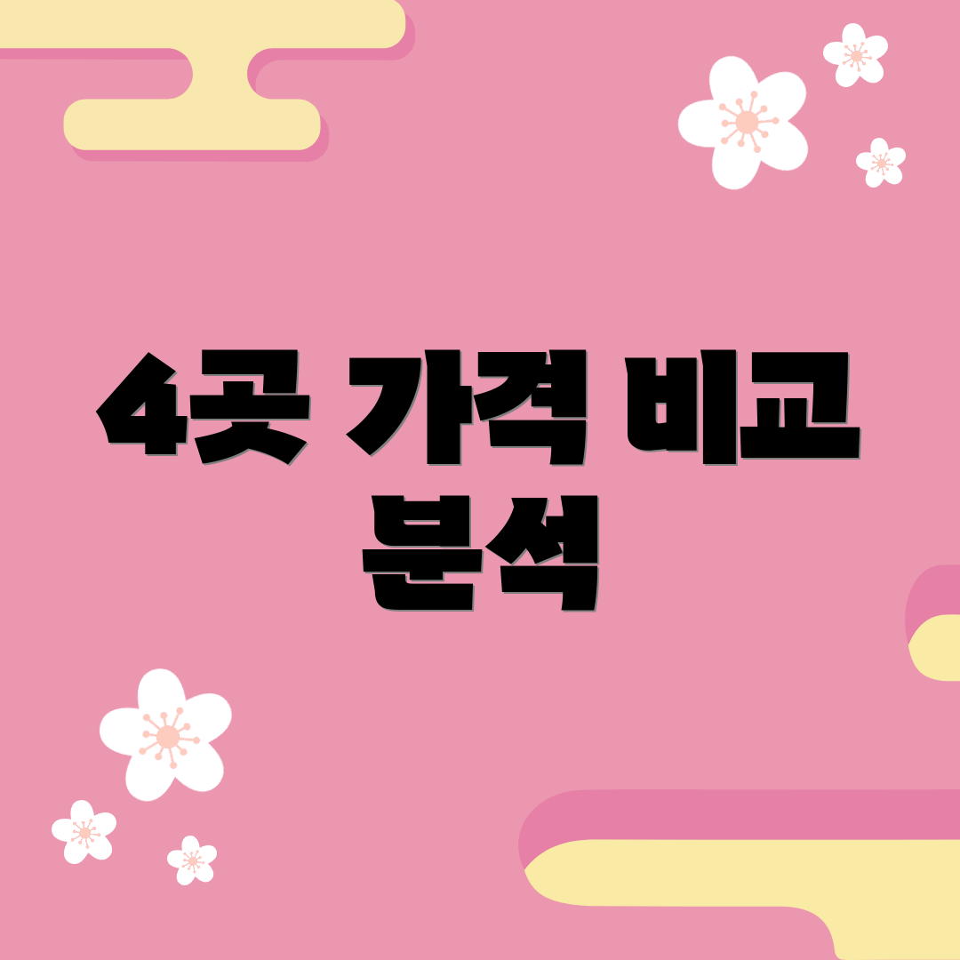 4곳 가격 비교 분석