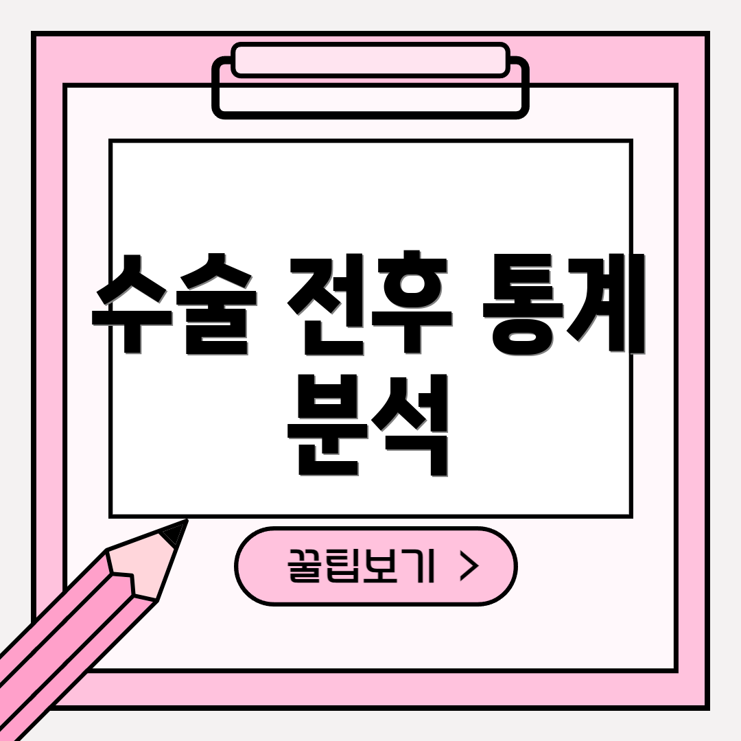 수술 전후 통계 분석