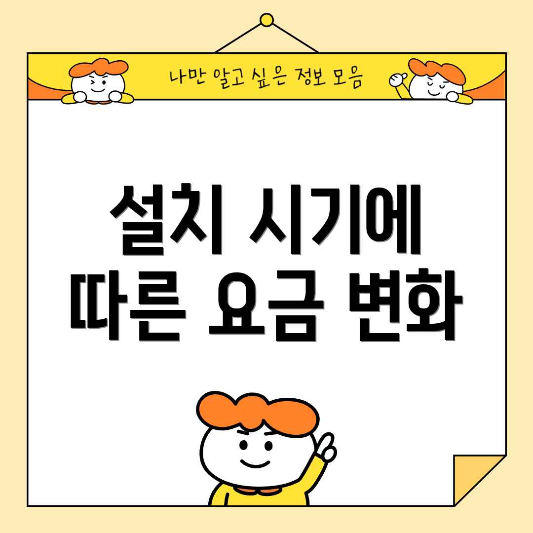 설치 시기에 따른 요금 변화