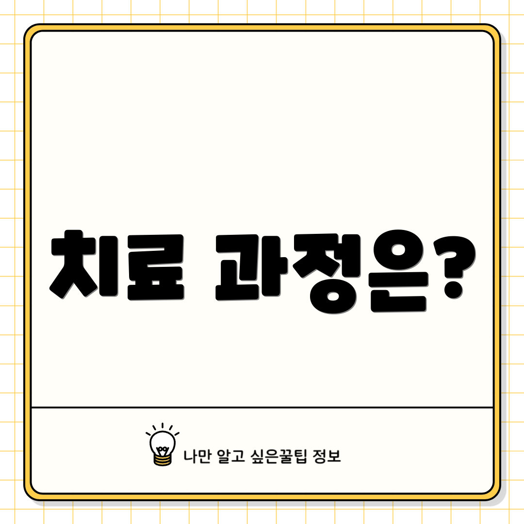 치료 과정은?