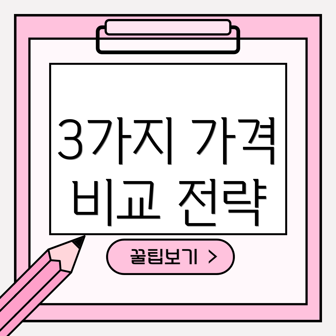 3가지 가격 비교 전략