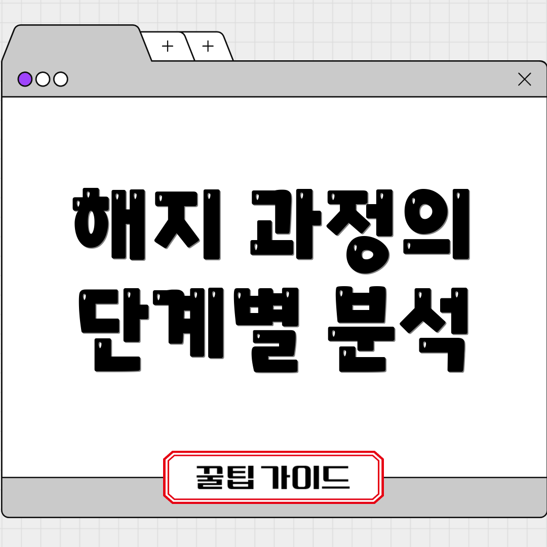 해지 과정의 단계별 분석