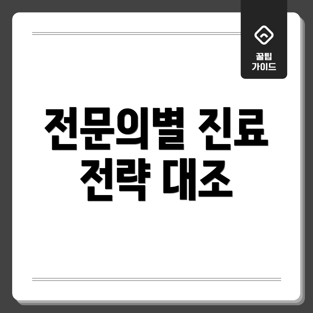 전문의별 진료 전략 대조