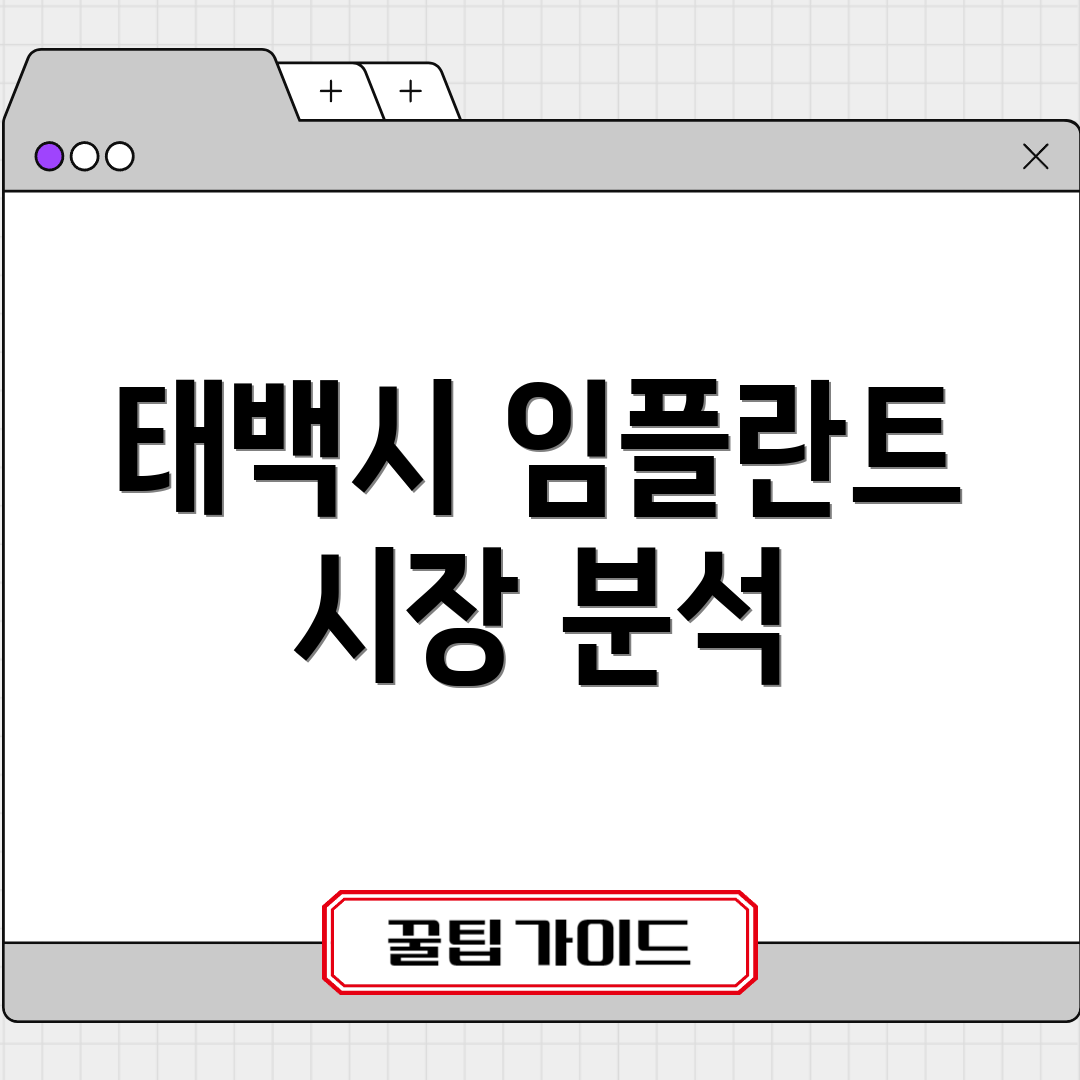 태백시 임플란트 시장 분석