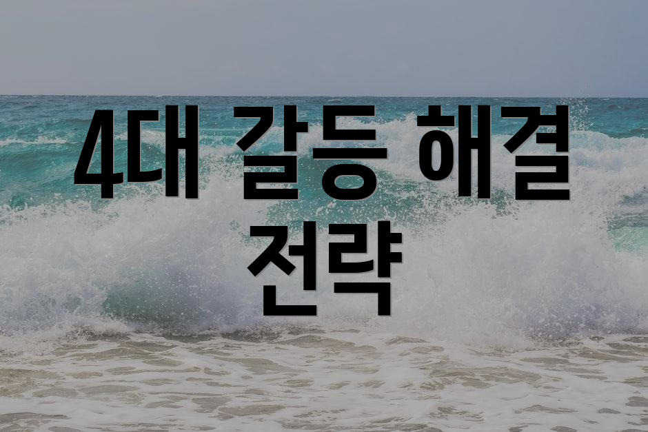 4대 갈등 해결 전략