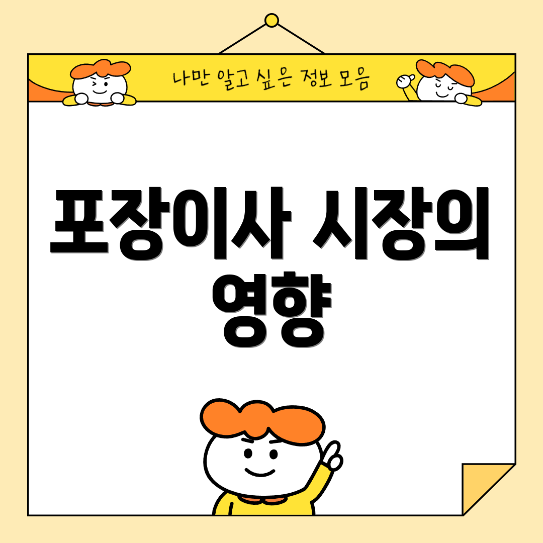 포장이사 시장의 영향