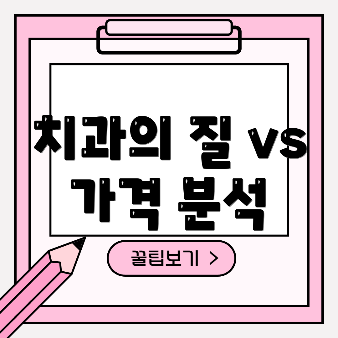 치과의 질 vs 가격 분석