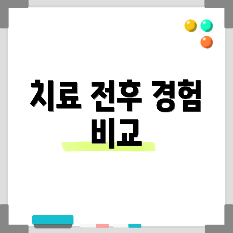 치료 전후 경험 비교