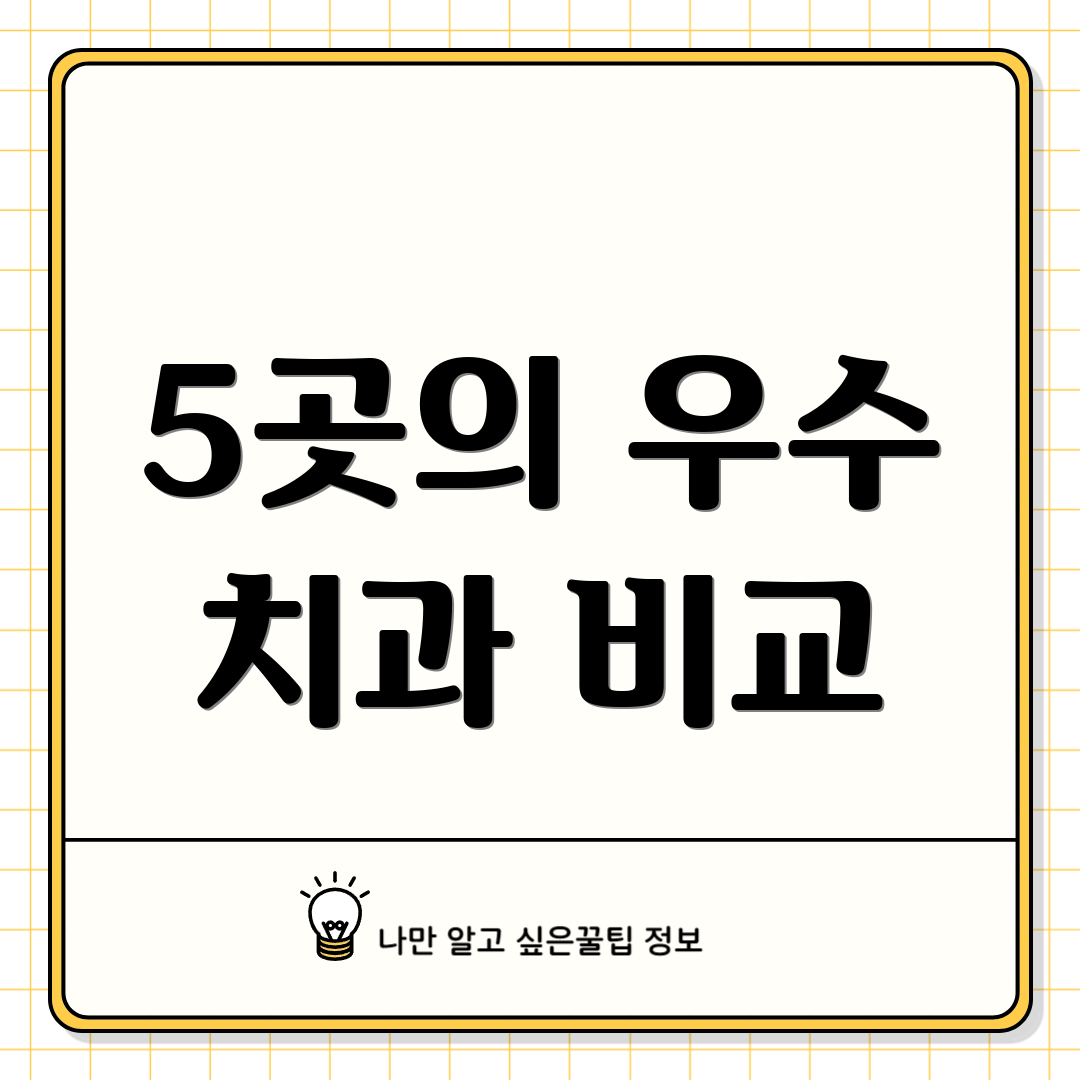 5곳의 우수 치과 비교