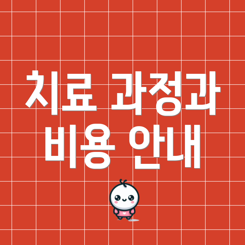 치료 과정과 비용 안내