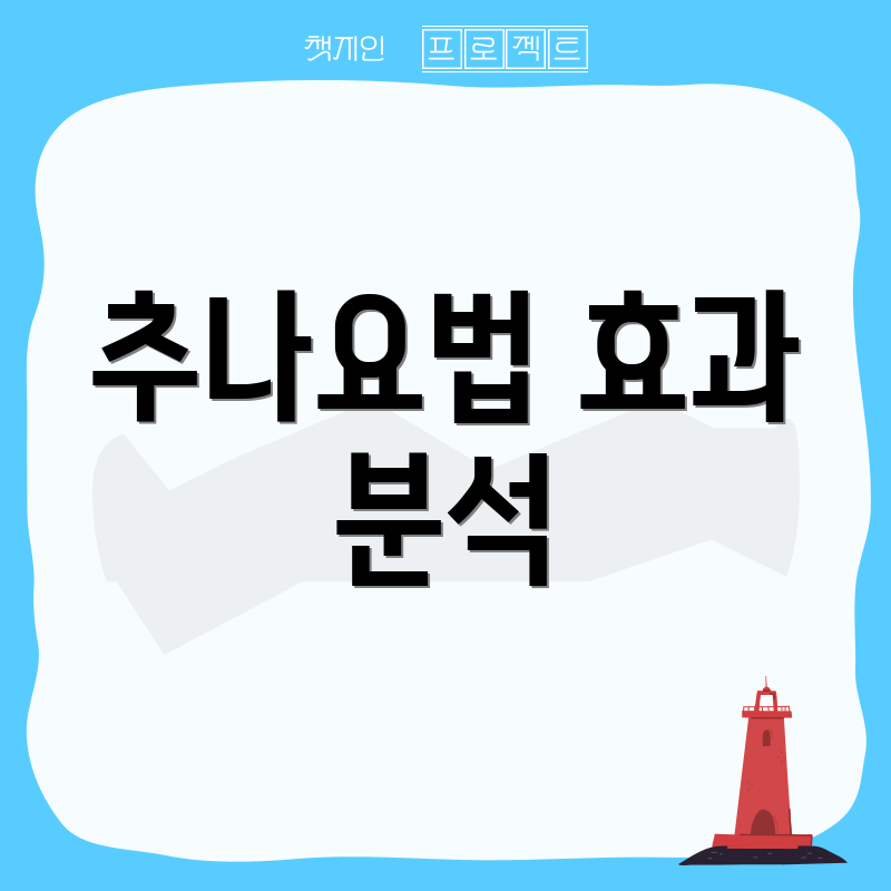 추나요법 효과 분석