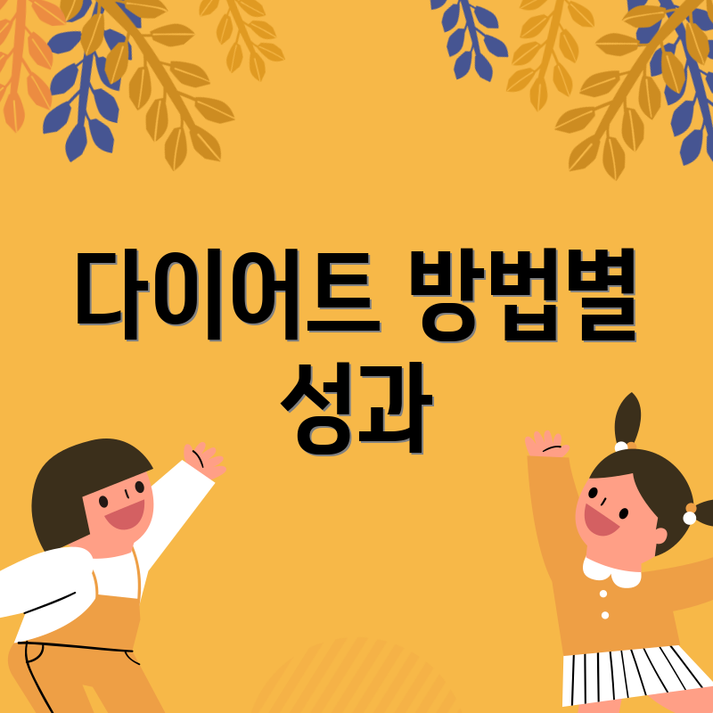 다이어트 방법별 성과