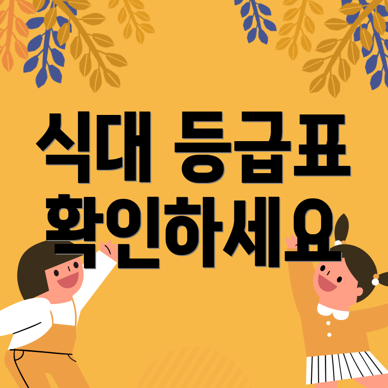 식대 등급표 확인하세요