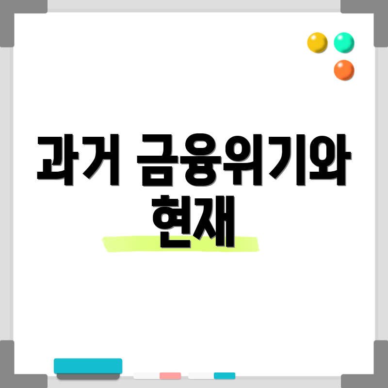 과거 금융위기와 현재