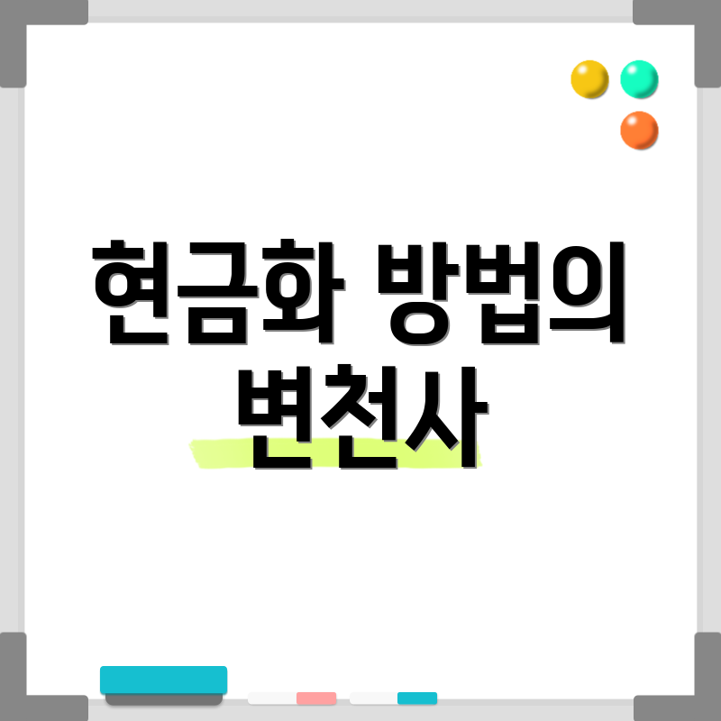 현금화 방법의 변천사