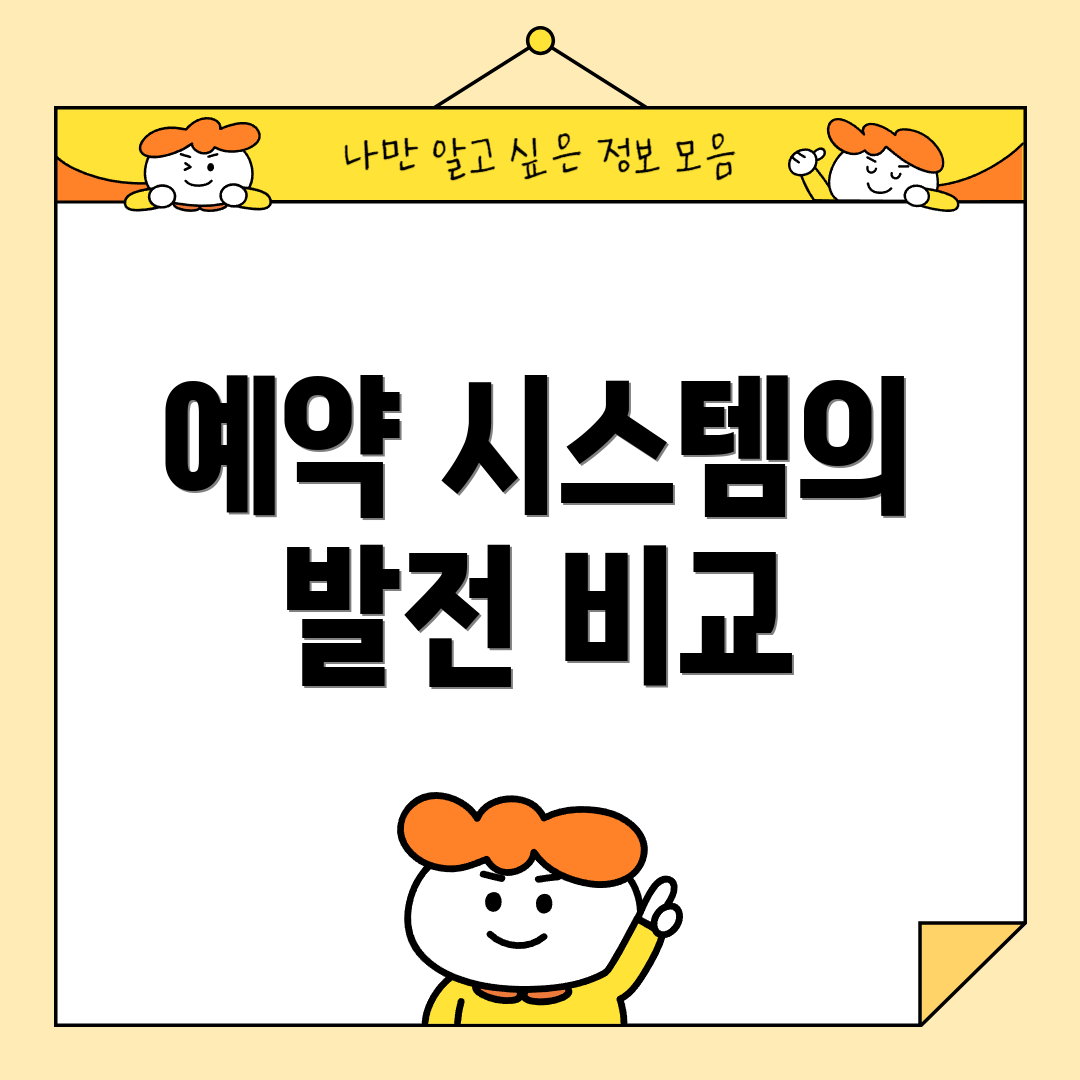 예약 시스템의 발전 비교