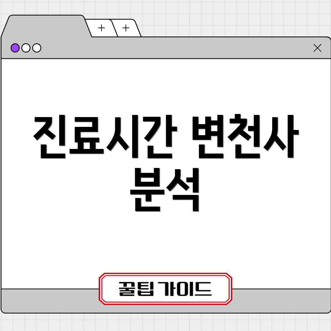 진료시간 변천사 분석