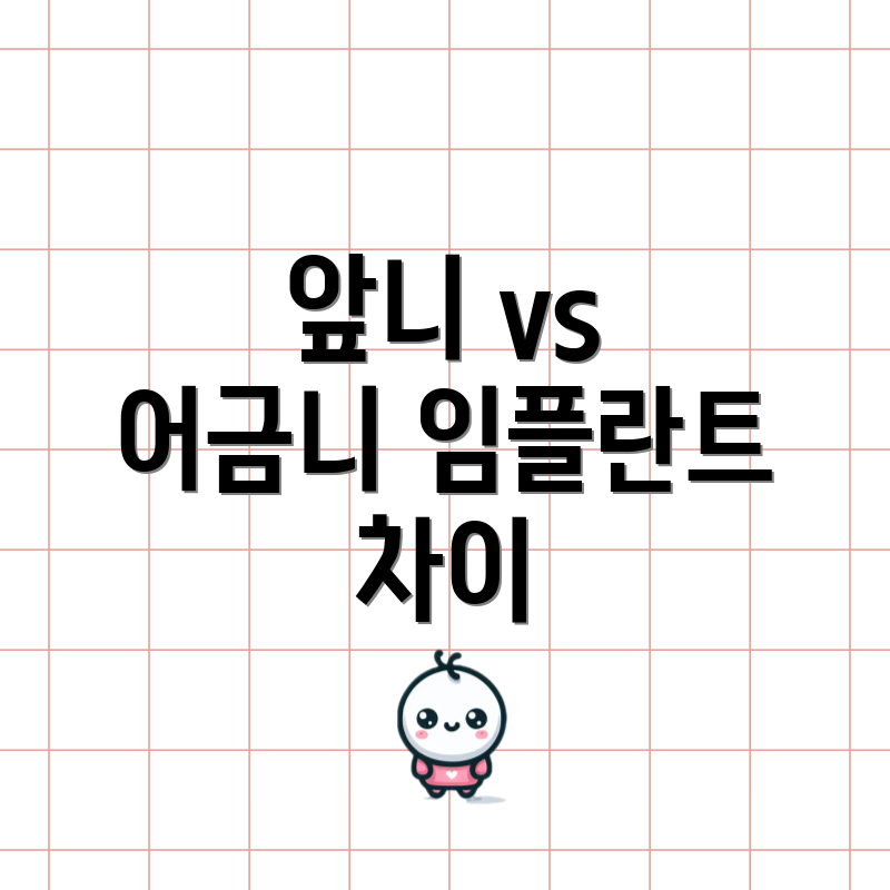 앞니 vs 어금니 임플란트 차이
