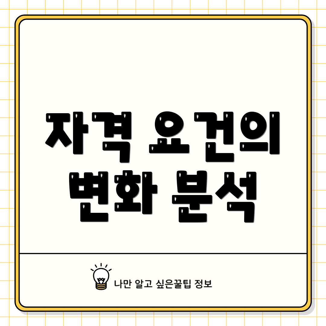 자격 요건의 변화 분석