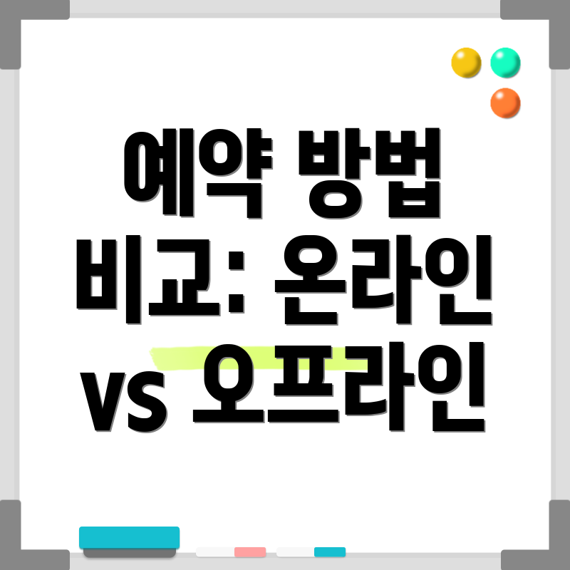 예약 방법 비교: 온라인 vs 오프라인