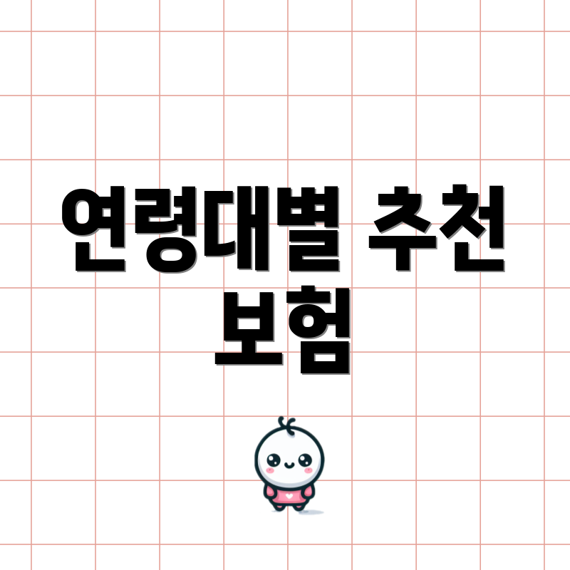 연령대별 추천 보험