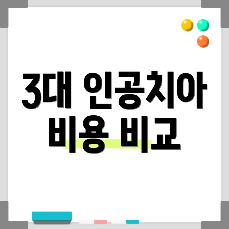 3대 인공치아 비용 비교