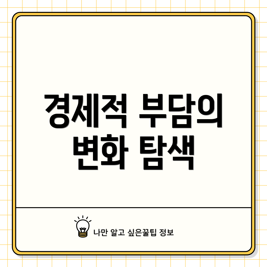경제적 부담의 변화 탐색