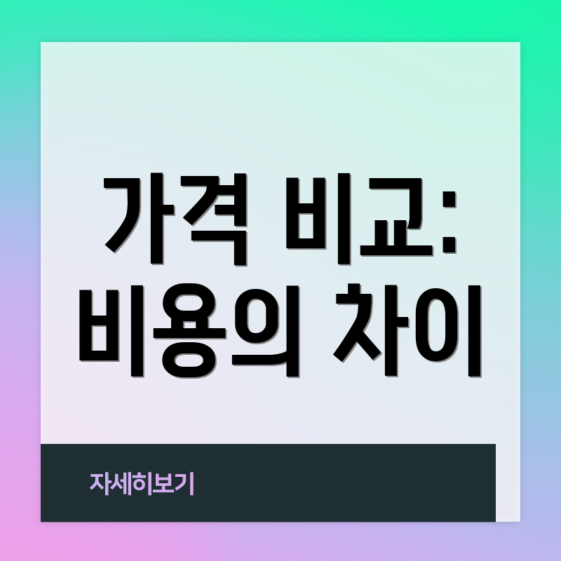 가격 비교: 비용의 차이