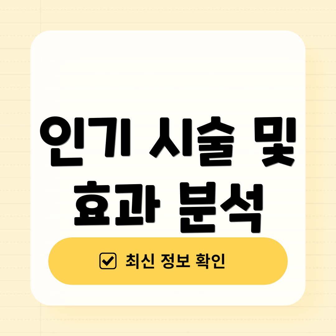 인기 시술 및 효과 분석