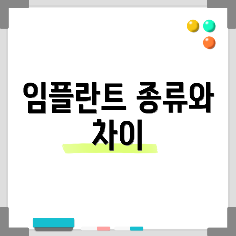 임플란트 종류와 차이