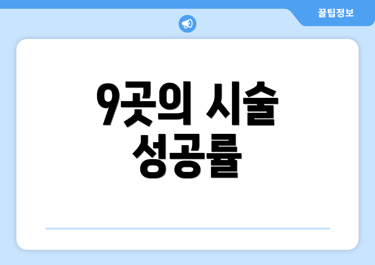 9곳의 시술 성공률