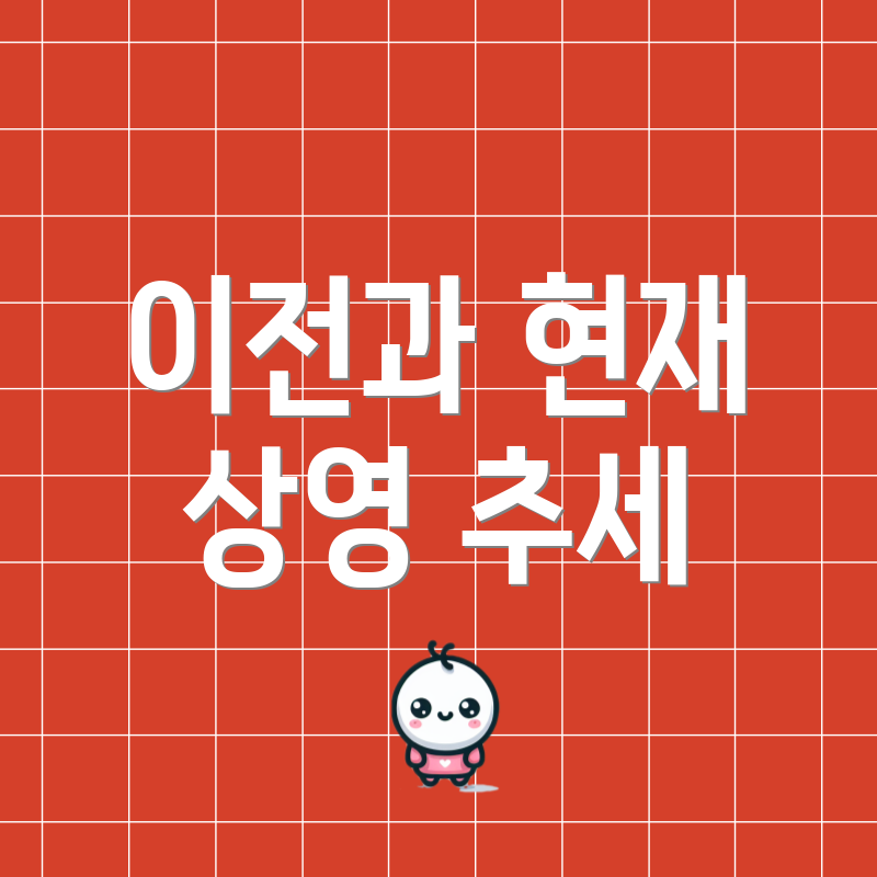 이전과 현재 상영 추세