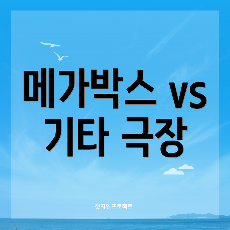 메가박스 vs 기타 극장
